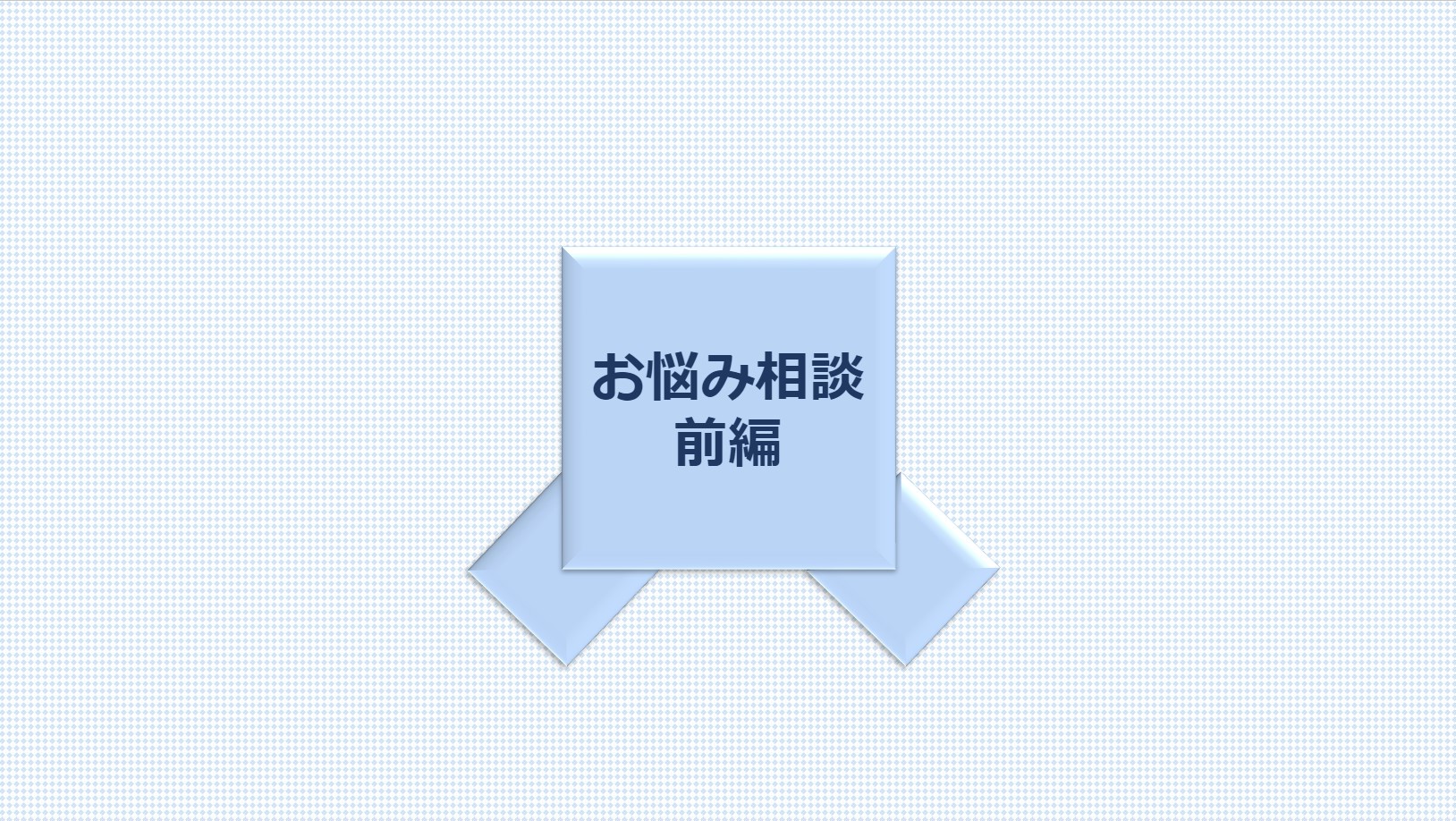 これから３年間の運勢について・・　前編